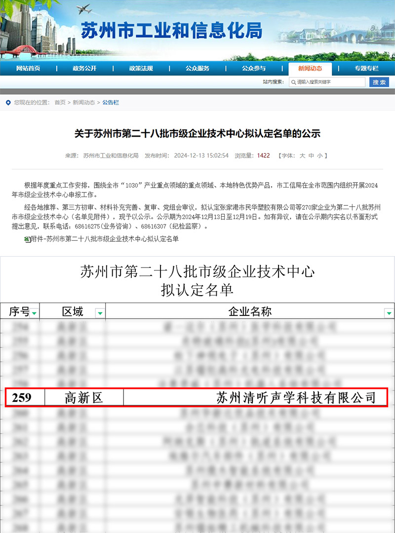 清聽聲學憑借在聲學技術研發領域的卓越表現，成功躋身蘇州市第二十八批市級企業技術中心名單。