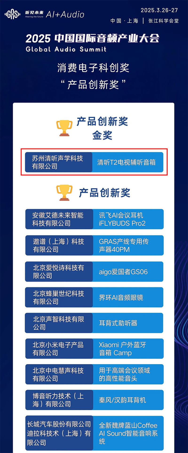 清聽聲學(xué)清聽T2電視輔聽音箱憑借卓越的技術(shù)實力和創(chuàng)新思維榮獲產(chǎn)品創(chuàng)新獎金獎