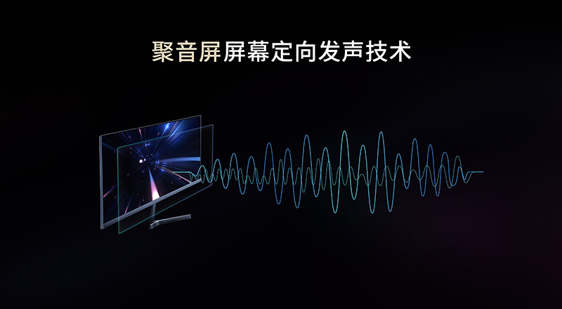 清聽聲學(xué)聚音屏，屏幕音響發(fā)聲技術(shù)