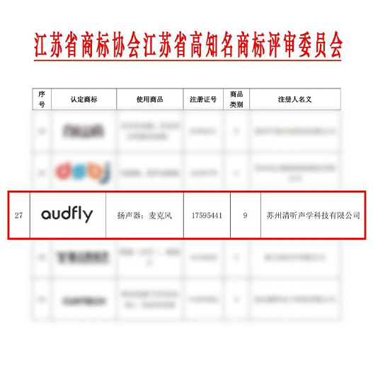 清聽聲學(xué)“audfly”獲評江蘇省高知名商標(biāo)