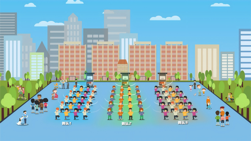 廣場(chǎng)舞使用定向聲音響