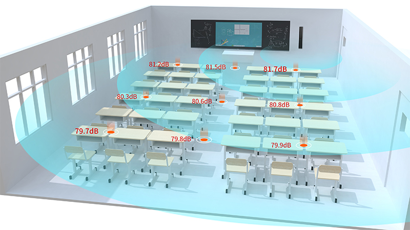 教室擴聲用什么音箱好？科學選型與教育聲學環境優化指南