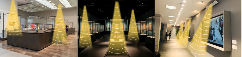 展覽館定向音響，定向發聲示意圖